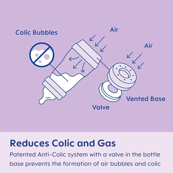 MAM 9oz Easy Start Anti-Colic Baby Bottles, Medium Flow - Image 3