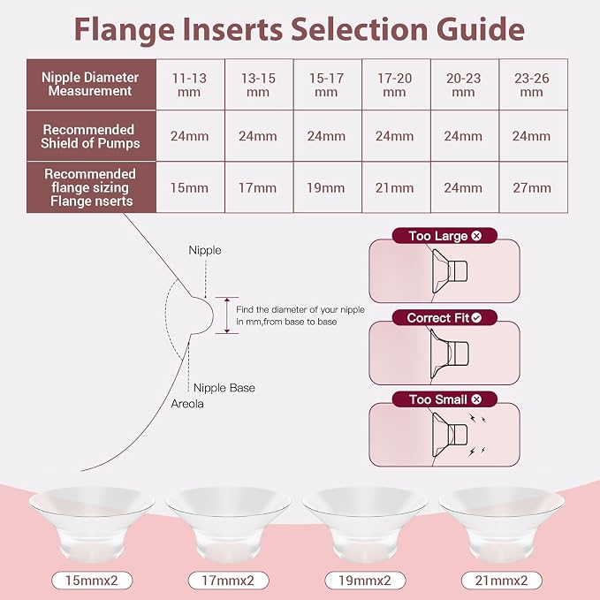 15mm Flange Inserts Compatible - Image 4
