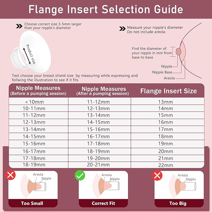4pcs Flange Inserts 20mm Compatible - Image 3