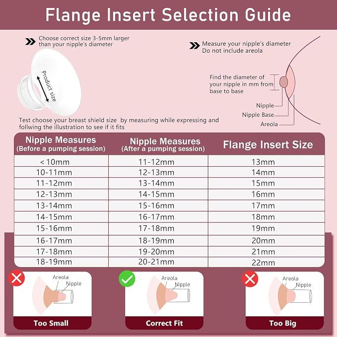 4pcs Flange Inserts 15mm Compatible - Image 3