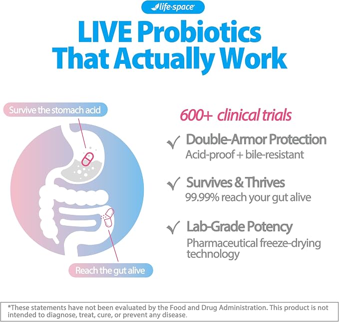 Life-Space Probiotic for Pregnancy & Breastfeeding, 3 in 1 Probiotic for Women - Image 6