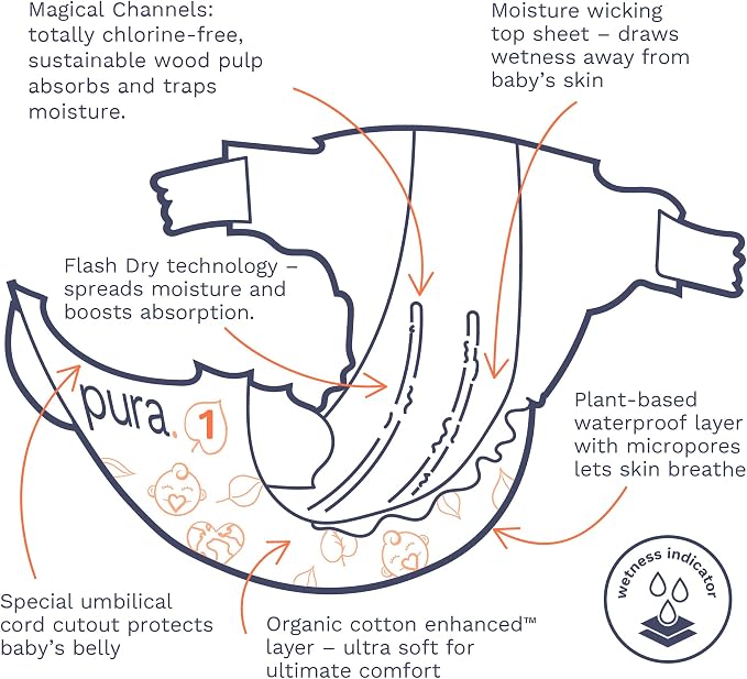 Pura Size 1 Eco-Friendly Diapers Hypoallergenic, Soft Organic Cotton Comfort - Image 6