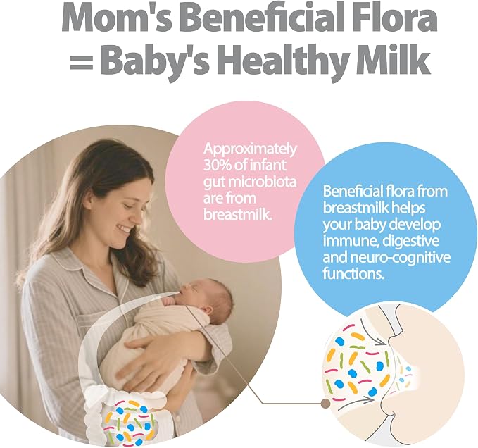 Life-Space Probiotic for Pregnancy & Breastfeeding, 3 in 1 Probiotic for Women - Image 3