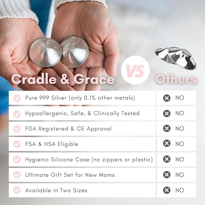 Cradle & Grace Pure 999 Silver Nursing Cups - Image 5