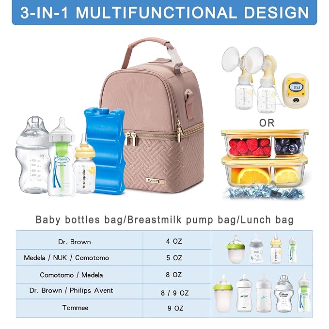 Breastmilk Cooler Bag with Ice Pack Fits 6 Baby Bottles up to 9 Ounce, Breast - Image 3