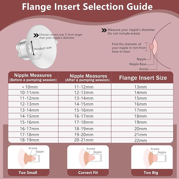 2pcs Upgraded Flange Inserts 18mm Compatible - Image 3