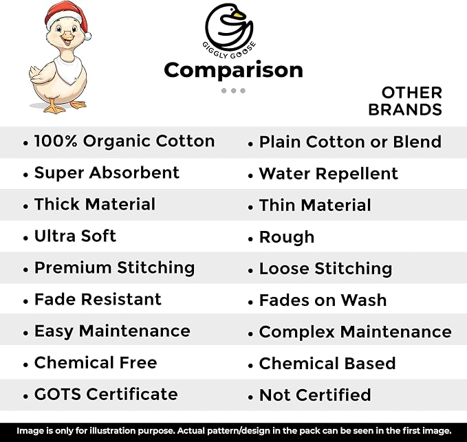 Premium Baby Bibs – 3 Pack for Boys & Girls | Natural Cotton, Super Absorbent - Image 7