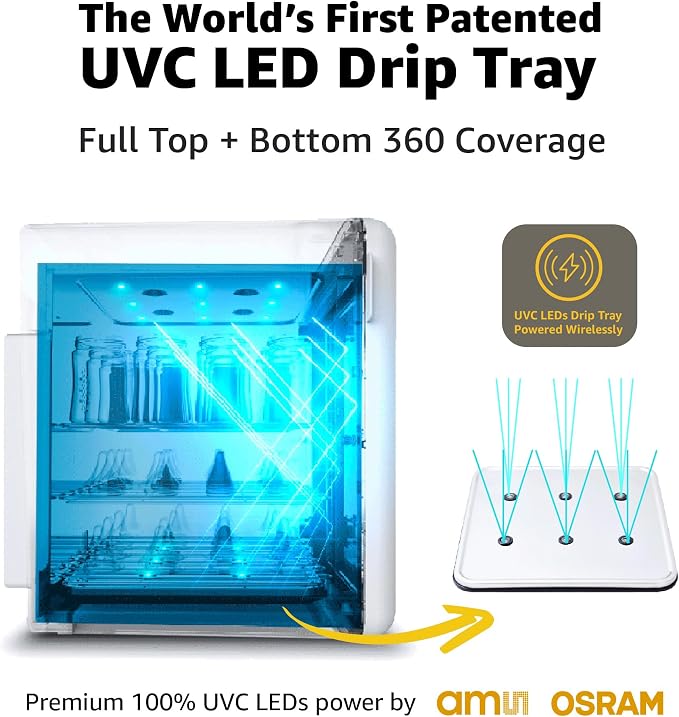 WABI UVC LEDs 3-in-1 Sanitizer & Dryer 360° Box | Disinfect, & Store Everyday - Image 9