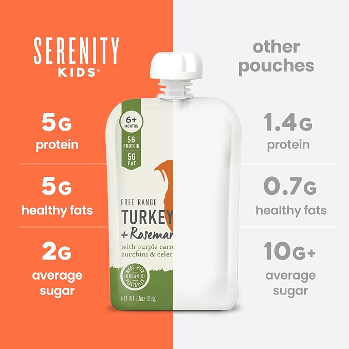 Serenity Kids 6+ Months Baby Food Pouches Puree - Image 7