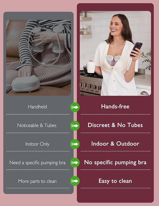 Momcozy S9 Pro Upgraded Wearable Breast Pump, Hands-Free Design - Image 3
