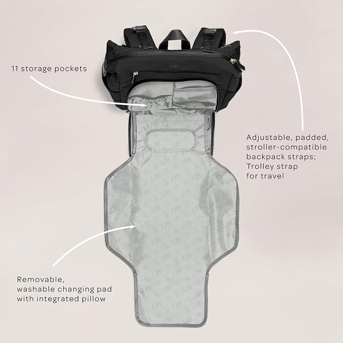 JJB by JuJuBe Modern Diaper Bag Backpack - Image 3