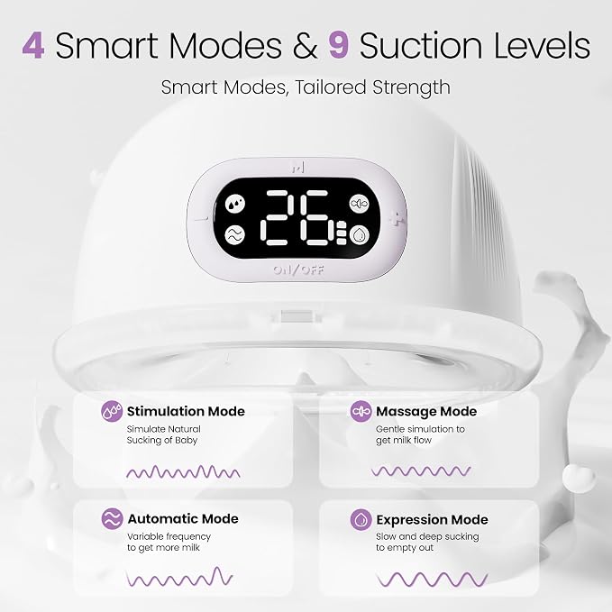 Lucina Breast Pump Hands Free, Wearable Breastfeeding Pump - Image 3
