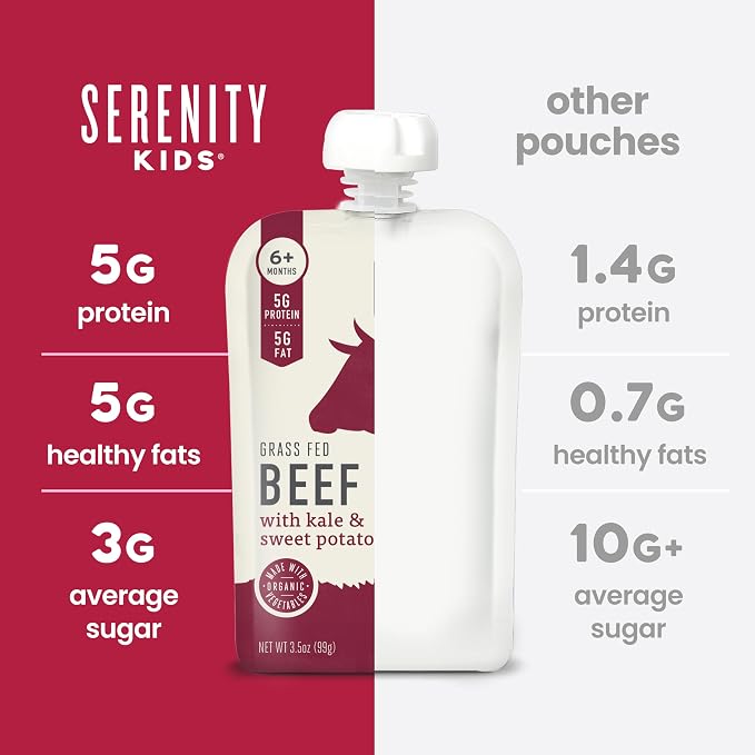 Serenity Kids 6+ Months Baby Food Pouches - Image 7