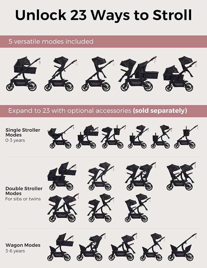 Momcozy ChangeGo Baby Stroller, Convertible Single-to-Double-to-Wagon Stroller - Image 2
