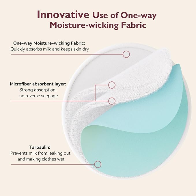 Momcozy Reusable Breast Pads, Innovative Use of Absorbent Fabric & 4 Layers of - Image 5