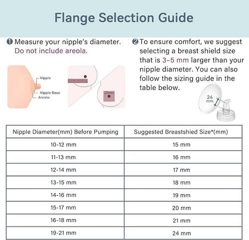 19 mm Flange Set Compatible - Image 2