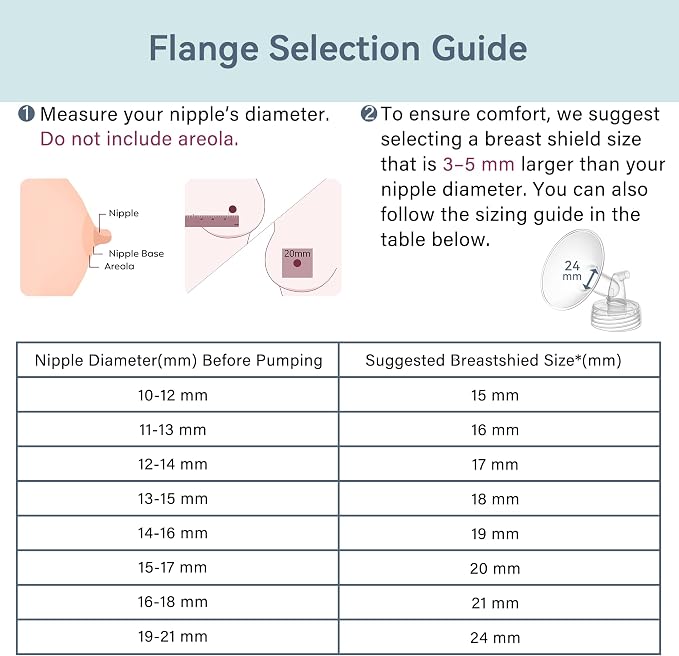 21 mm Flange Set Compatible - Image 2