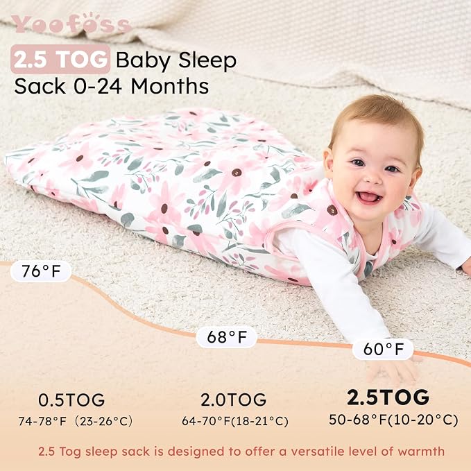 Yoofoss Baby Sleep Sack 12-18 Months, TOG 2.5 Baby Wearable Blanket - Image 3