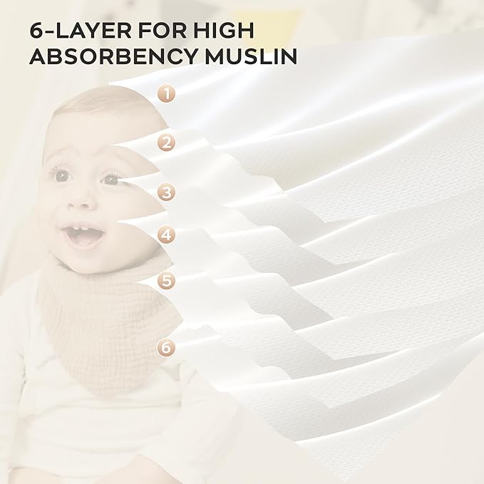 JELLYMONI 10 Pack Muslin Drool Bibs - Image 7