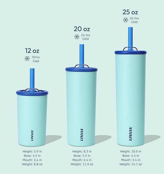 Candy Tumbler, 20 oz Kids Insulated Stainless Steel Water Bottle - Image 3