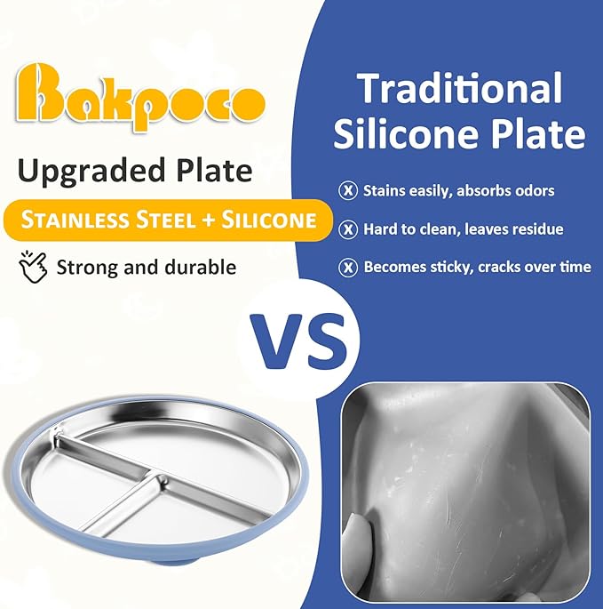 Stainless Steel Toddler Plate - Image 3