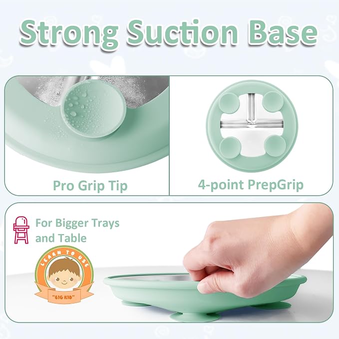 Stainless Steel Toddler Plate - Image 4