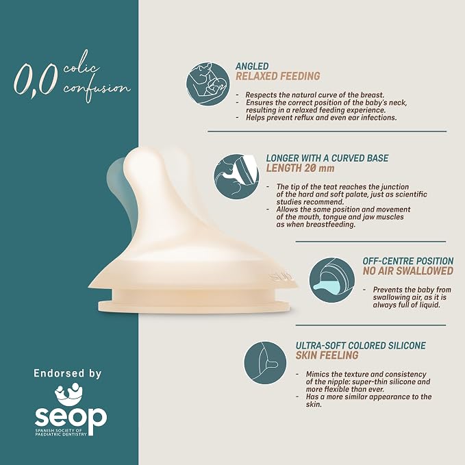 Suavinex Zero.Zero Dense Flow Asymmetrical Silicone Nipple, 2 Pack - Image 6