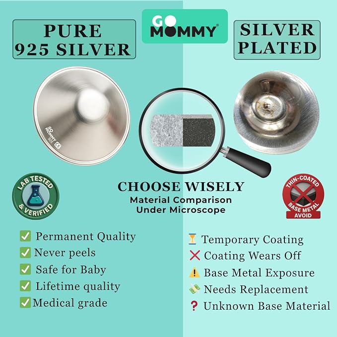 Silver Nipple Shields for Breastfeeding Newborn & A Breastfeeding Essential by - Image 2
