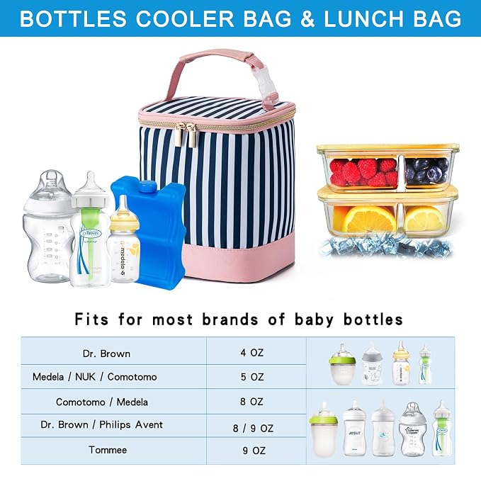 Breastmilk Cooler Bag with Ice Pack Fits 4 Baby Bottles Up to 9 Ounce, Baby - Image 2