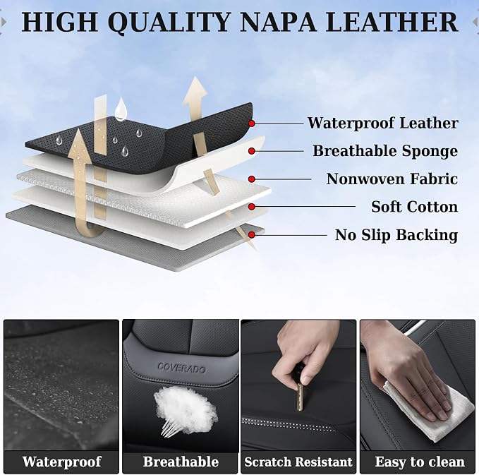 Coverado Car Seat Covers 5 Pieces, Full Set Universal Seat Covers - Image 8