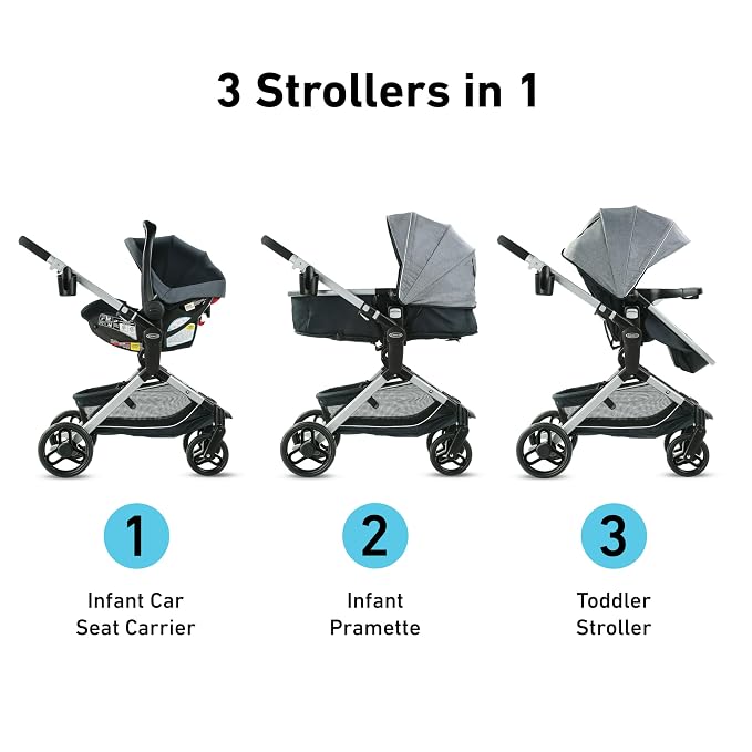 Graco Modes Nest Travel System, 3-in1 Modular Carseat Stroller Combo, - Image 3