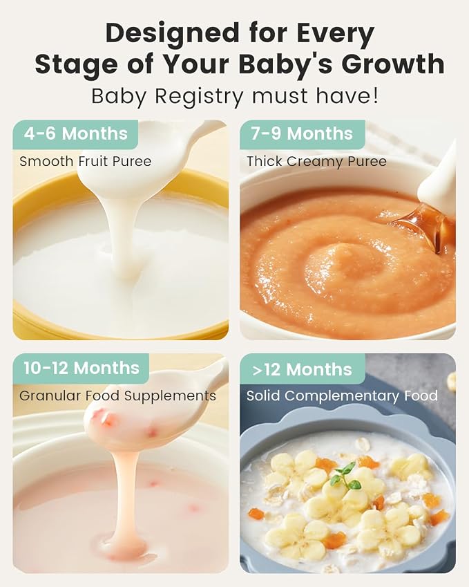 GROWNSY Baby Food Maker with Steam Basket, One Step Baby Food Processor Steamer - Image 8