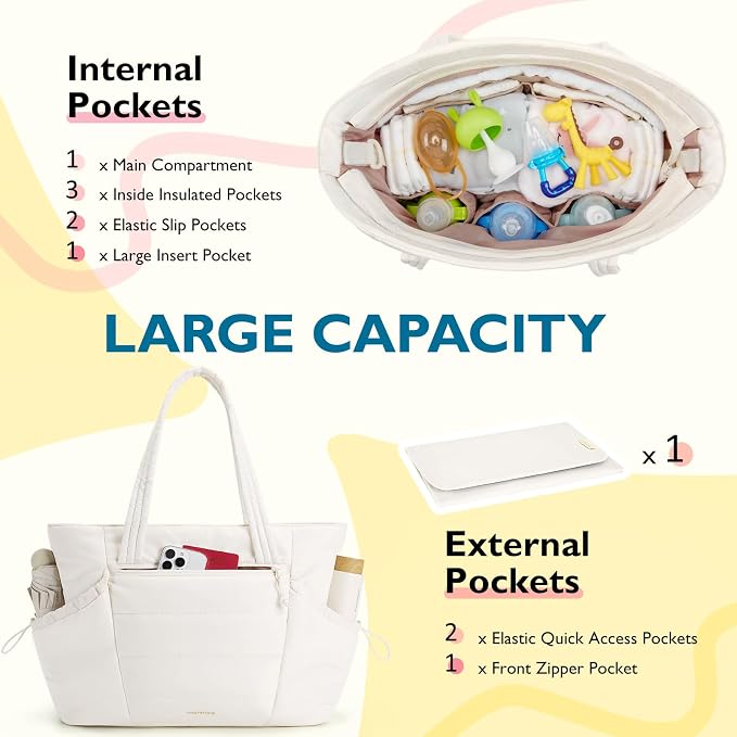 mommore Diaper Bag Tote with Stroller Organizer Puffer Bag Large Capacity Baby - Image 3