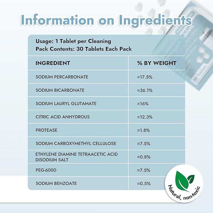 Papablic 120Pcs Official Detergent Soap Tablets - Image 6