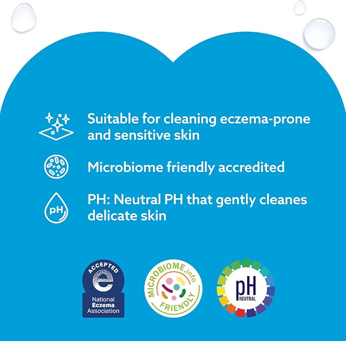 WaterWipes Sensitive+ Baby & Toddler Wipes, 3-In-1 Cleans, 99.9% Water - Image 10
