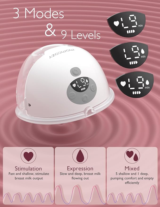 Momcozy M5 Hands-Free Wearable Breast Pump, Double-Sealed Flange - Image 5