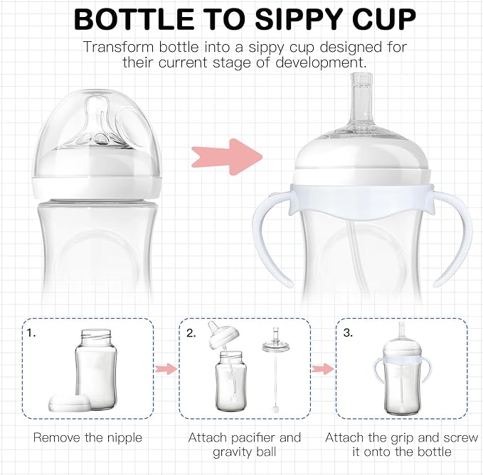 Sippy Cup Conversion Kit for Philips Avent Natural Baby Bottles, Soft Straw top - Image 3