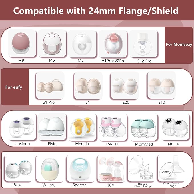 2pcs Upgraded Flange Inserts 21mm Compatible - Image 2