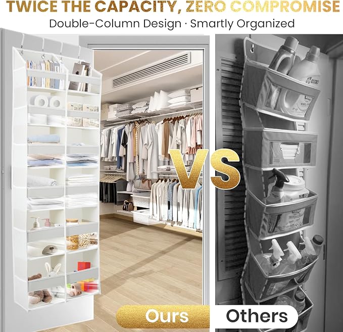 HOMELUX THEORY 2 PC Heavy Duty Over the Door Organizer 55x14x6.7, 6 Large Front - Image 5