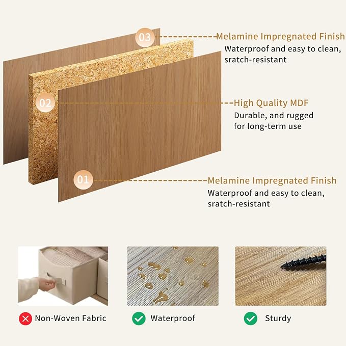 8 Drawer Dresser for Bedroom, Modern Fluted Double Dresser, Mid Century Wooden - Image 6