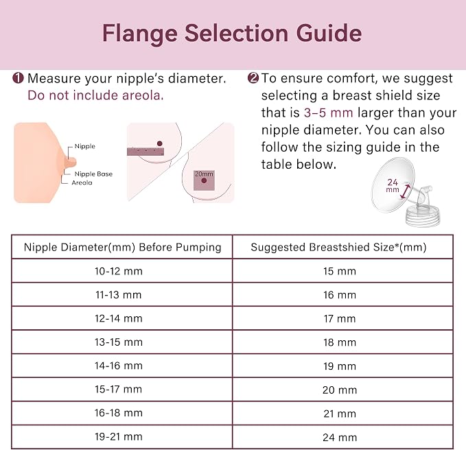 24 mm Flange Compatible with Spectra S2 S1 9 Plus Ameda MYA Motif Luna Cimilre - Image 2