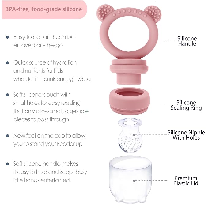 Silicone Baby Food Freezer Tray - Image 2