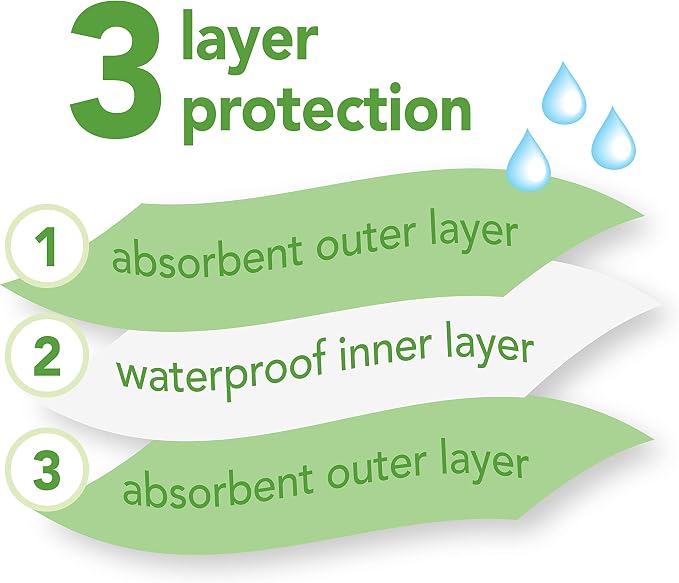 green sprouts Stay-dry Baby Bibs - Image 2