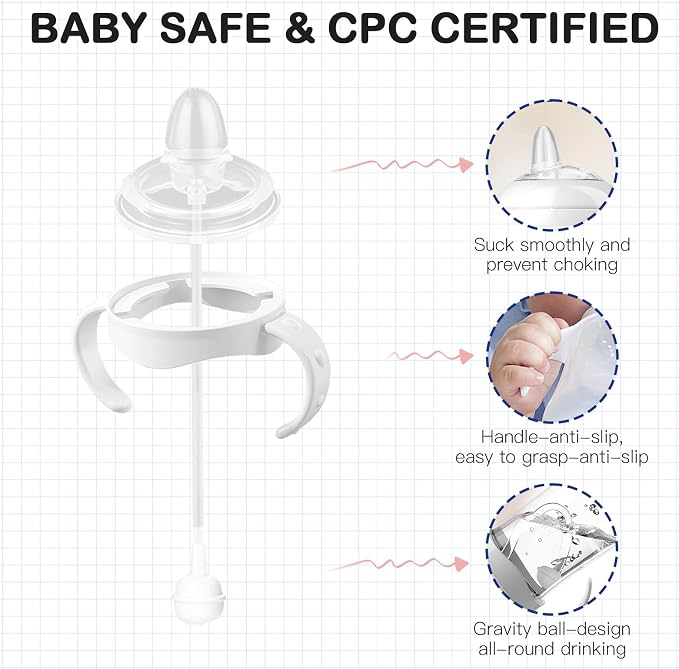 Spout Sippy Cup Conversion Kit for Philips Avent Natural Baby Bottles, Soft top - Image 2