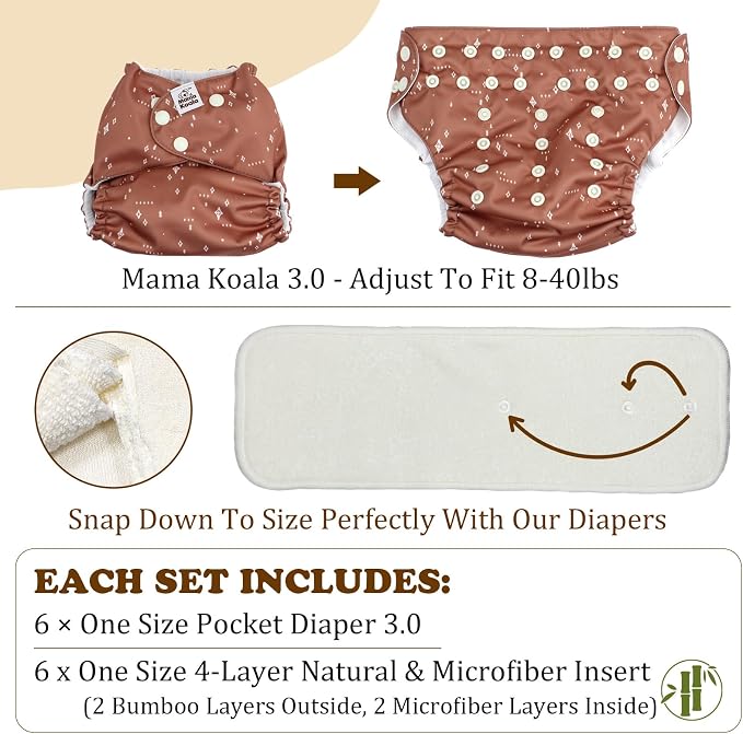 Mama Koala 3.0 Pocket Cloth Diapers - Image 7