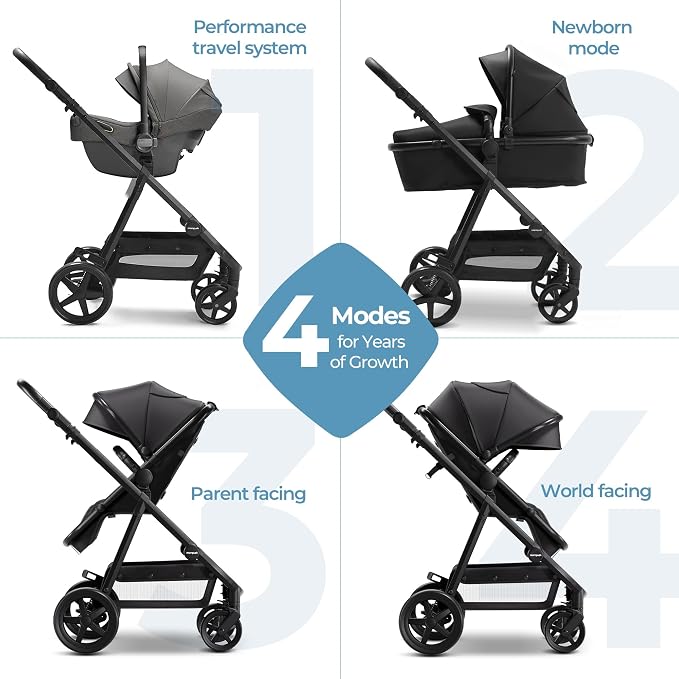 Mompush Baby Stroller, Convertible 2-in-1 - Image 4