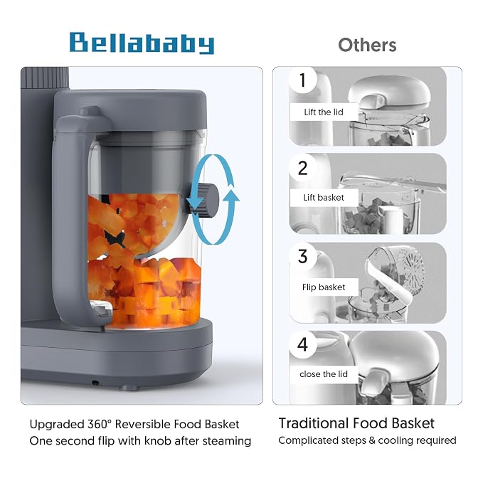 Baby Food Maker Bellababy Baby Food Processor, Puree Blender Steamer - Image 2