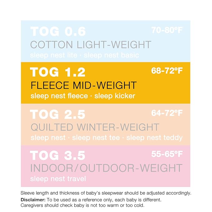 baby deedee Sleep nest Fleece Baby Sleeping Bag - Image 7