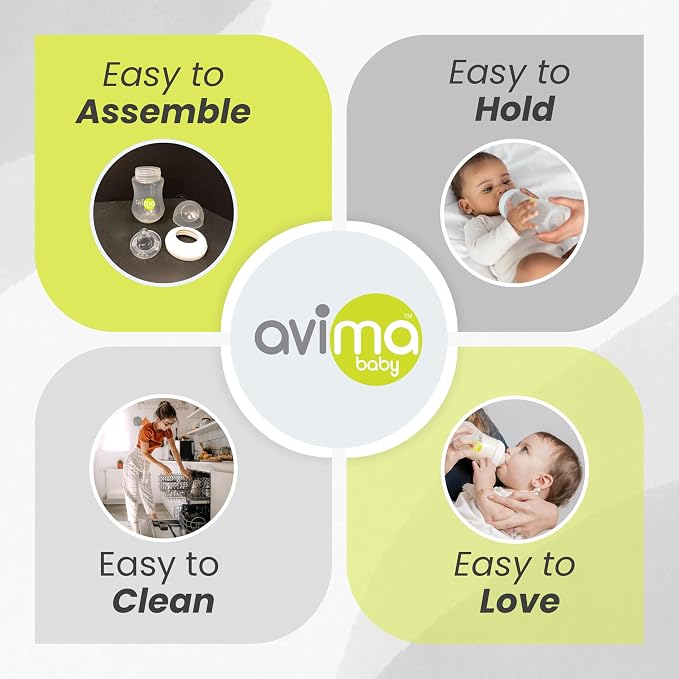 Avima Baby Wide Neck Bottle Starter Kit – 12 Piece Set. Anti Colic Feeding Set - Image 6