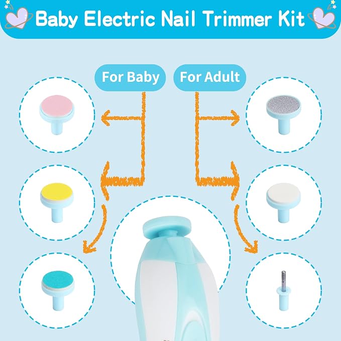 Baby Grooming Kit, Infant Safety Care Set - Image 4